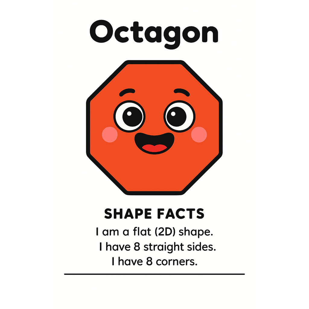 Year 1 2D Shapes Maths Posters | Printable KS1 Classroom Display | A4 PDF