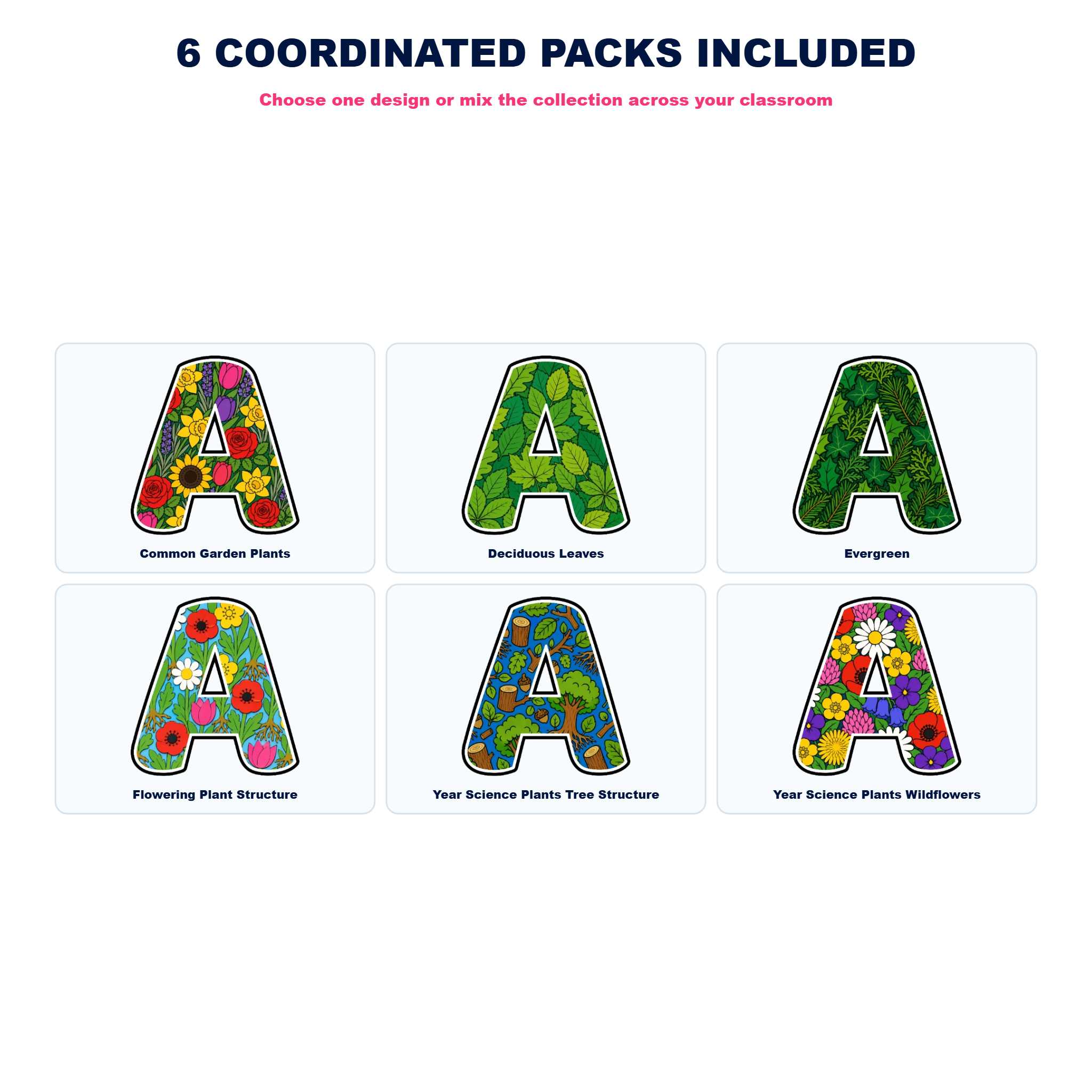 Year 1 Science Plants Display Lettering Collection - Set 01 - 6 Uppercase A-Z Packs