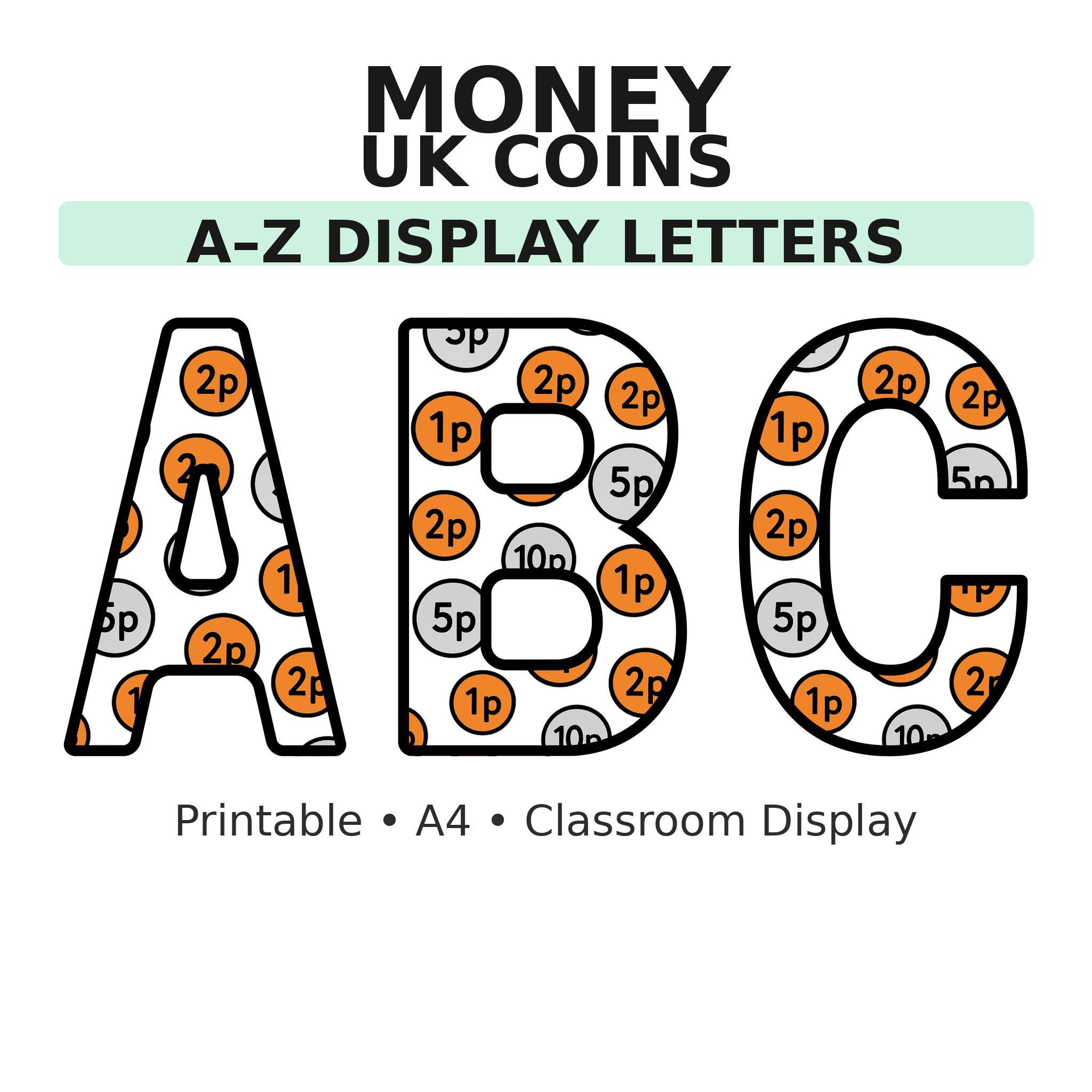 Money Maths Display Board Letters | A–Z Alphabet | Printable KS1 Classroom Display | PDF